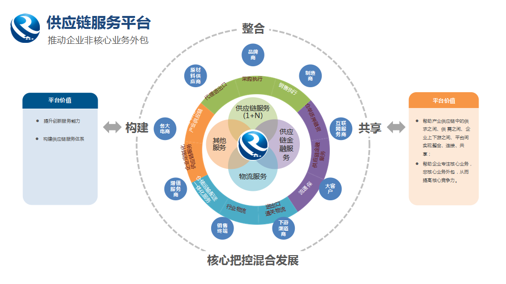 52億元！廣西融桂怡亞通交出了一張亮眼成績(jī)單